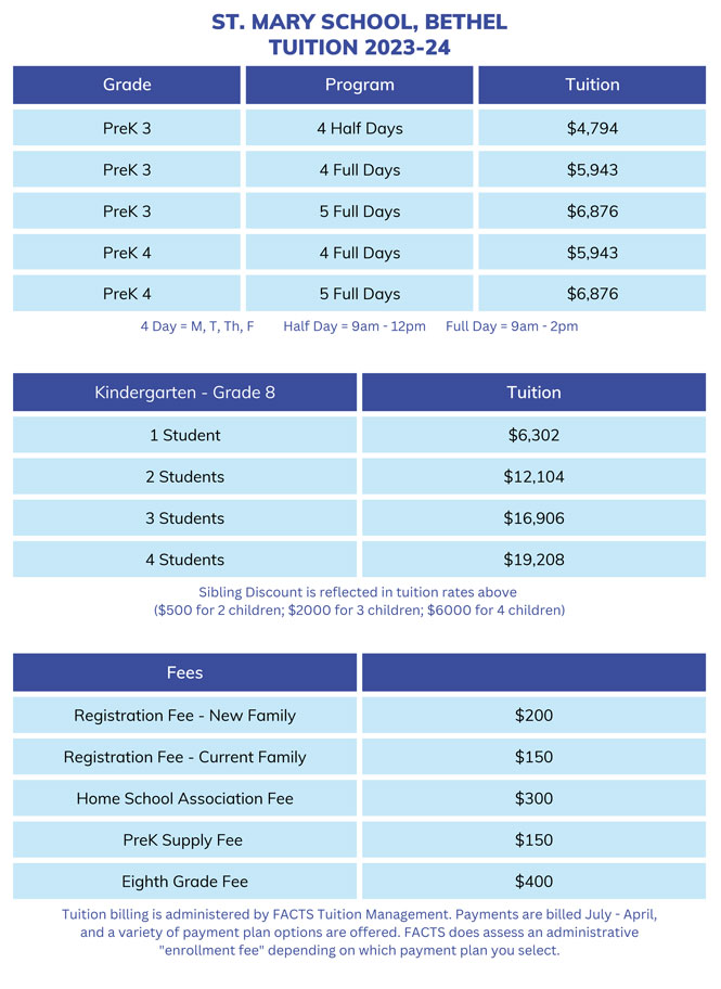 TuitionChart01182023.jpg